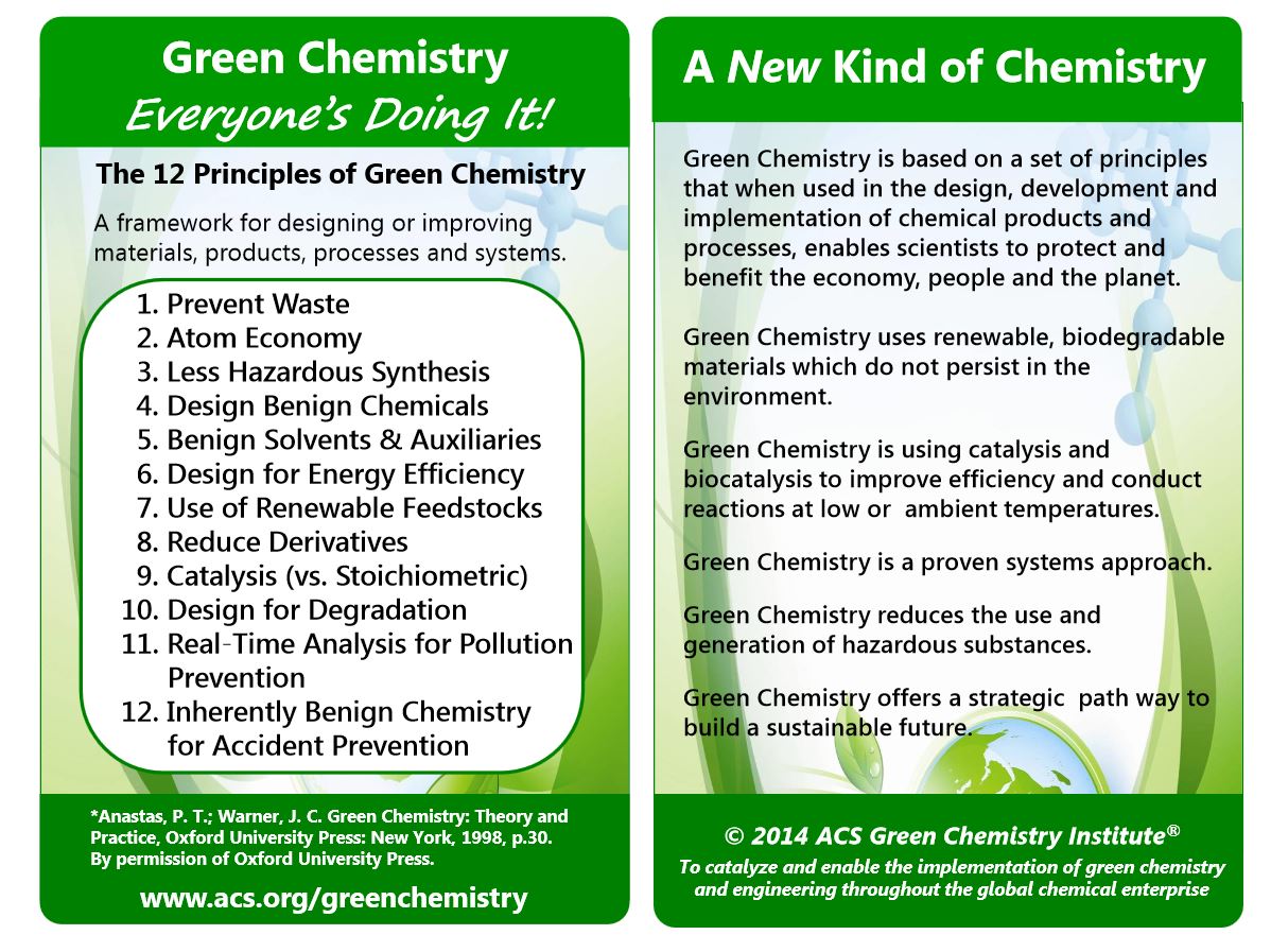phd topics in green chemistry